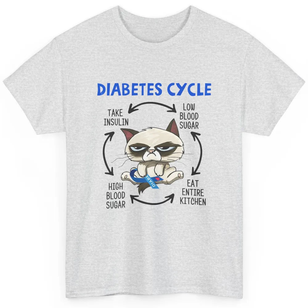 Diabetes Cycle Funny Cat Awareness Insulin Grumpy Warrior Classic Unisex T-Shirt