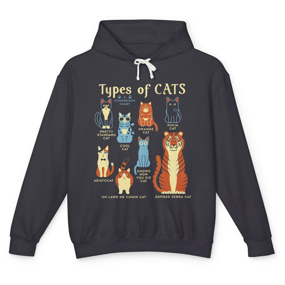 Types Of Cat Funny Comparison Cat Orange Cat Blue Cat Lovers Unisex Lightweight Hoodie