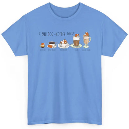 Funny Bulldog Coffee Types Parody Coffee French Bulldog Classic Unisex T-Shirt