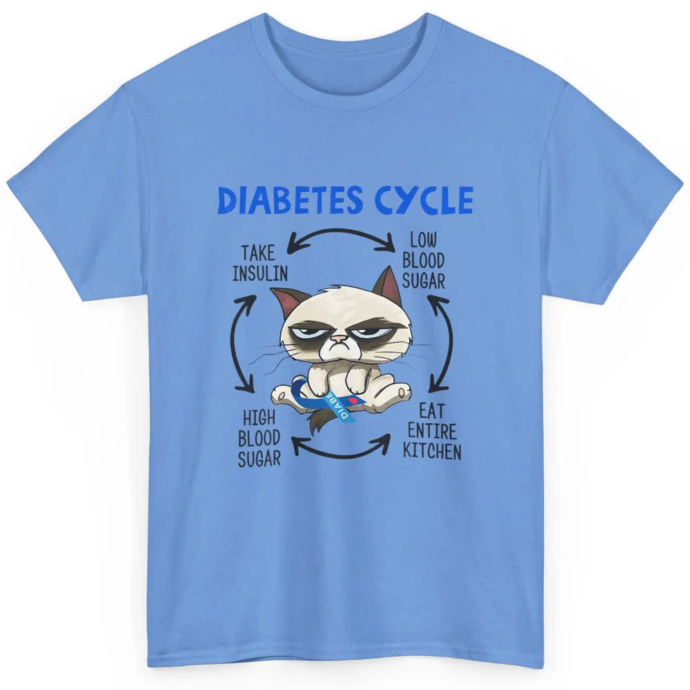 Diabetes Cycle Funny Cat Awareness Insulin Grumpy Warrior Classic Unisex T-Shirt