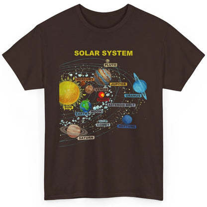 Solar System Graphic Planets Space Education Astronaut Gift Classic Unisex T-Shirt