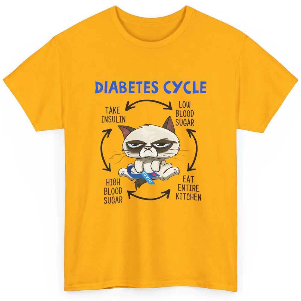 Diabetes Cycle Funny Cat Awareness Insulin Grumpy Warrior Classic Unisex T-Shirt