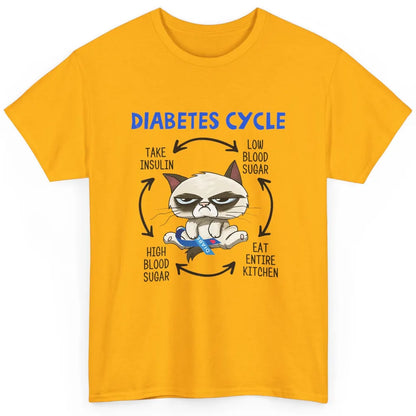 Diabetes Cycle Funny Cat Awareness Insulin Grumpy Warrior Classic Unisex T-Shirt