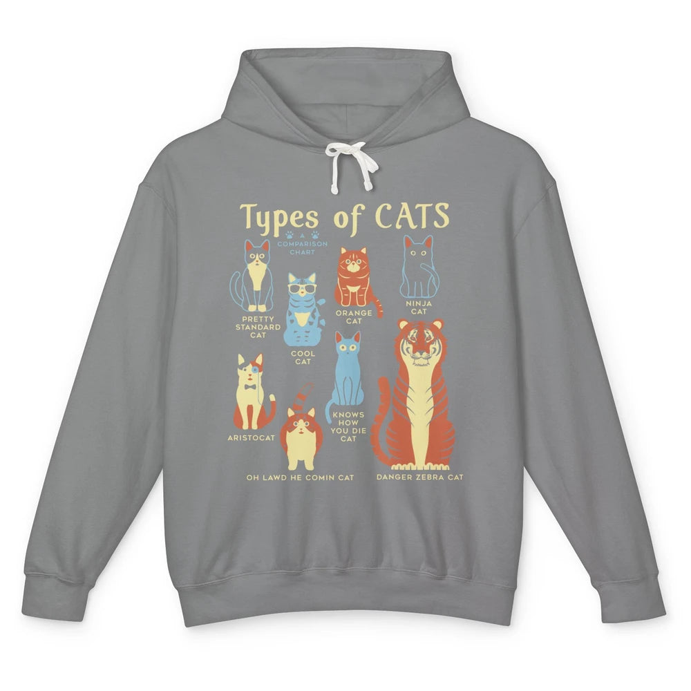 Types Of Cat Funny Comparison Cat Orange Cat Blue Cat Lovers Unisex Lightweight Hoodie