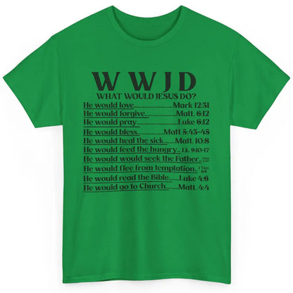 What Would Jesus Do Bible Verse Christian Religious WWJD Classic Unisex T-Shirt