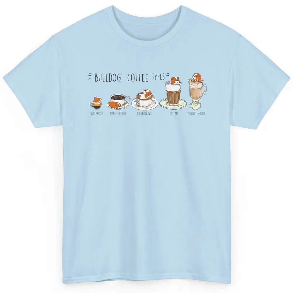 Funny Bulldog Coffee Types Parody Coffee French Bulldog Classic Unisex T-Shirt