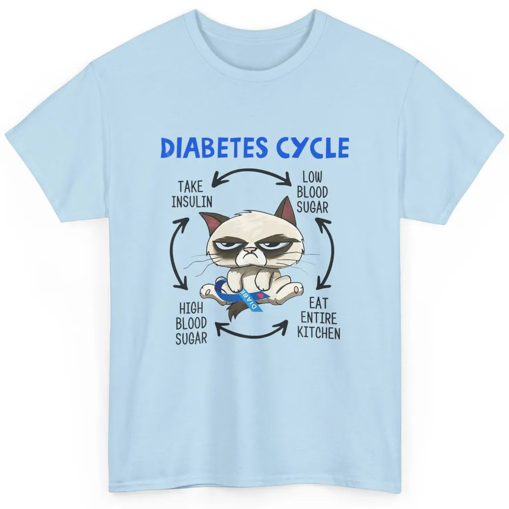 Diabetes Cycle Funny Cat Awareness Insulin Grumpy Warrior Classic Unisex T-Shirt