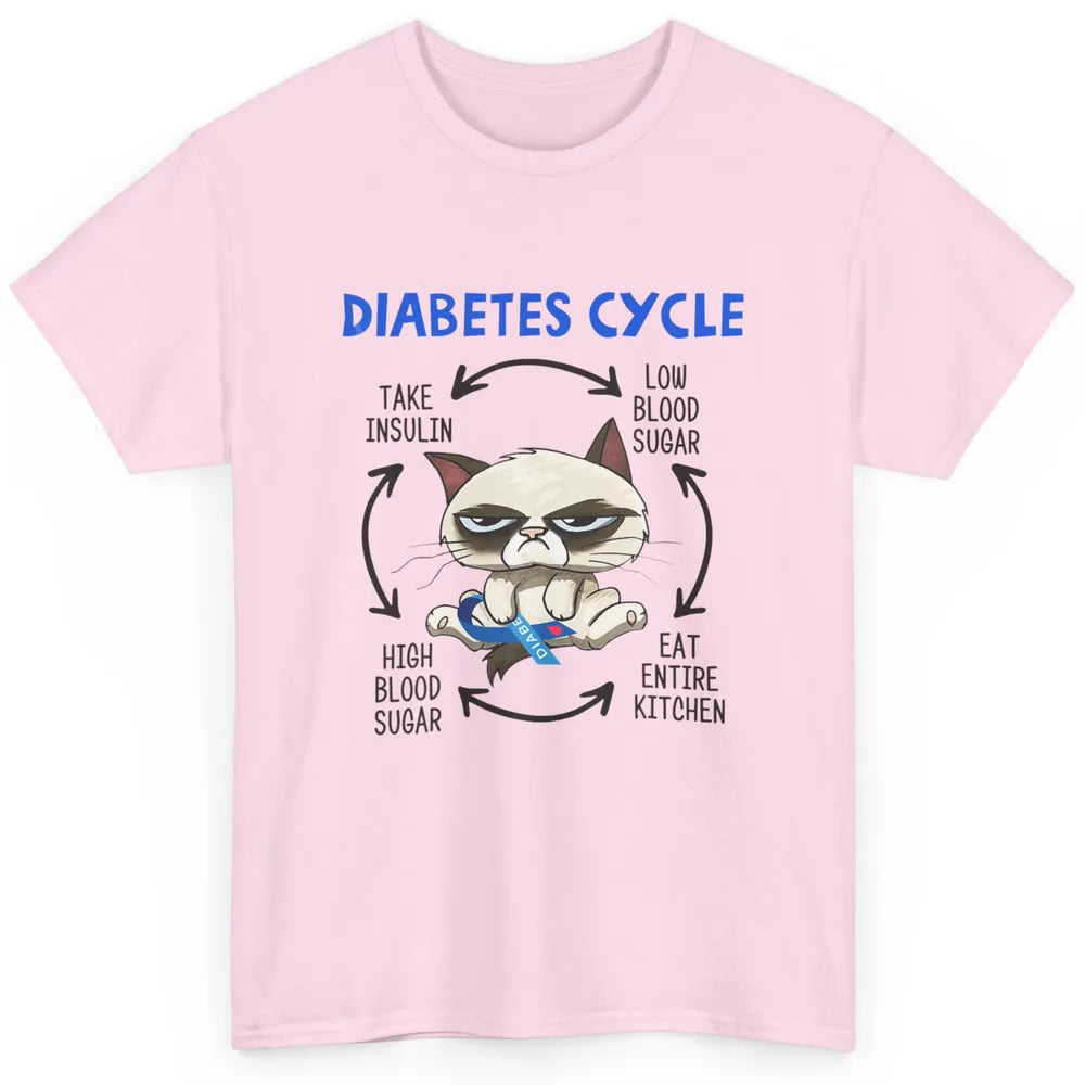 Diabetes Cycle Funny Cat Awareness Insulin Grumpy Warrior Classic Unisex T-Shirt