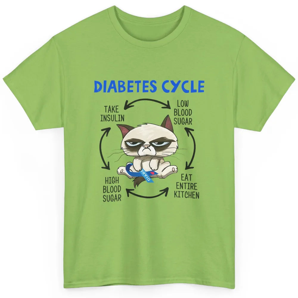 Diabetes Cycle Funny Cat Awareness Insulin Grumpy Warrior Classic Unisex T-Shirt