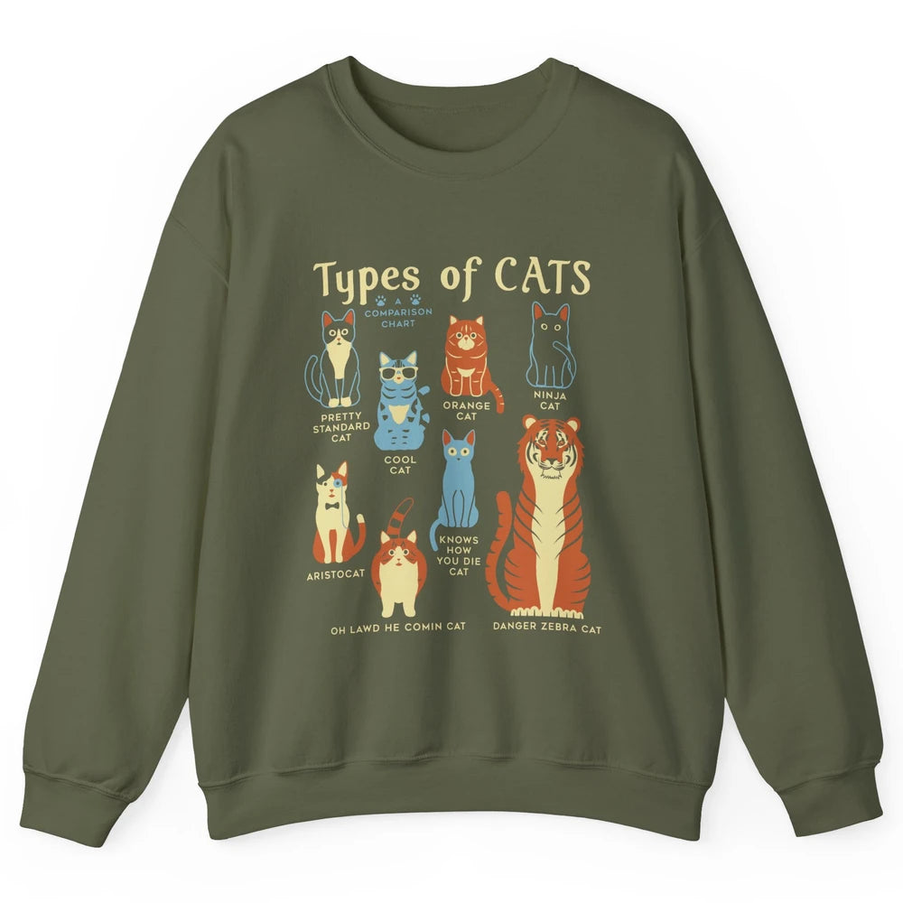 Types Of Cat Funny Comparison Cat Orange Cat Blue Cat Lovers Unisex Crewneck Sweatshirt