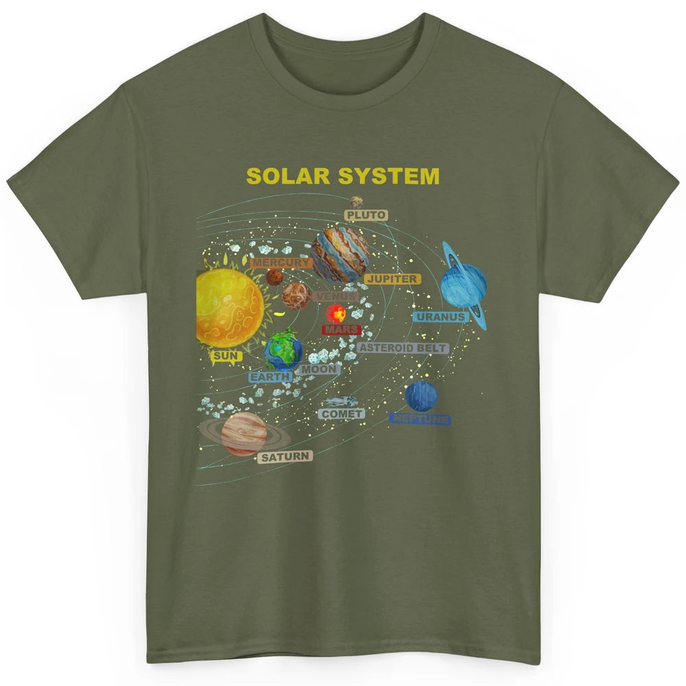 Solar System Graphic Planets Space Education Astronaut Gift Classic Unisex T-Shirt