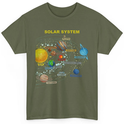 Solar System Graphic Planets Space Education Astronaut Gift Classic Unisex T-Shirt