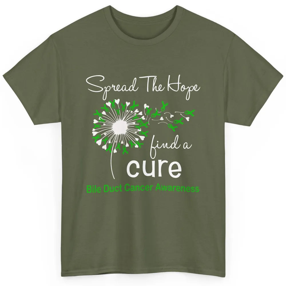 Dandelion Bile Duct Cancer Awareness Find Cure Green Ribbon Classic Unisex T-Shirt