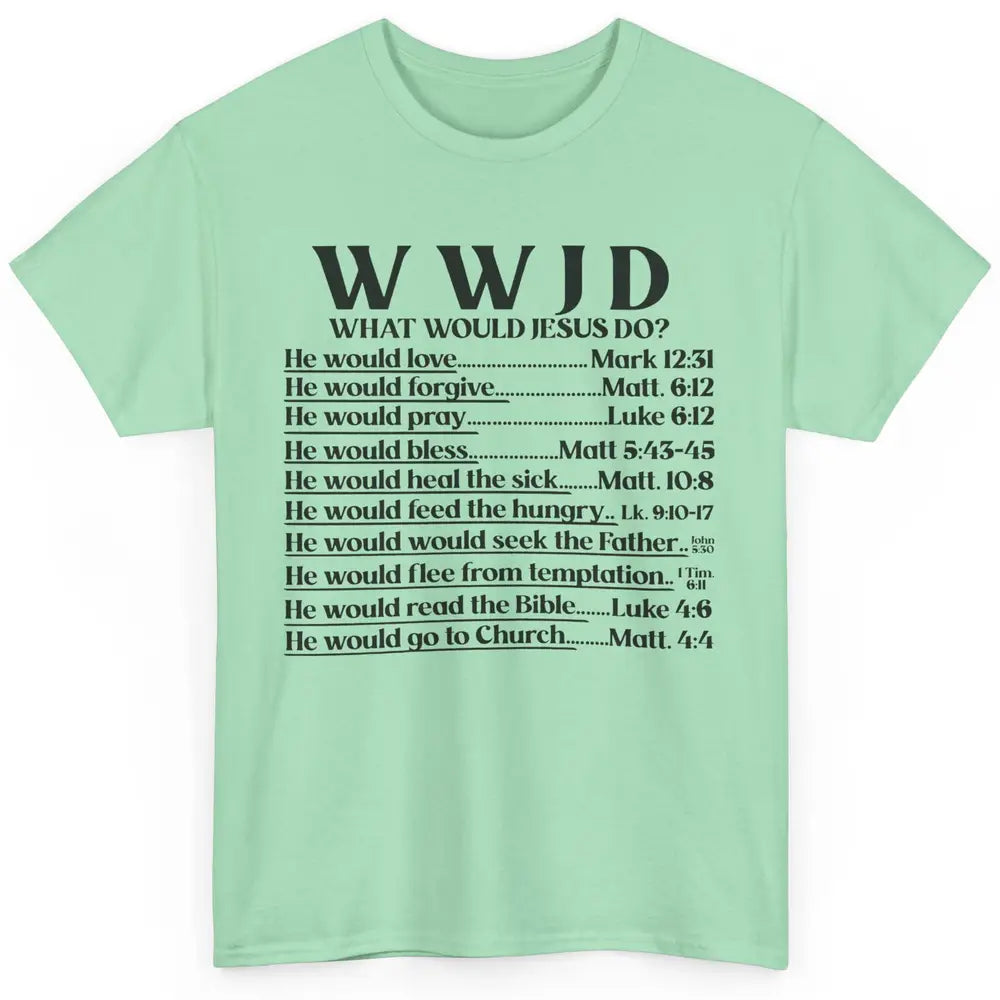 What Would Jesus Do Bible Verse Christian Religious WWJD Classic Unisex T-Shirt