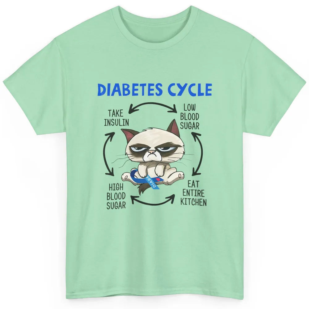 Diabetes Cycle Funny Cat Awareness Insulin Grumpy Warrior Classic Unisex T-Shirt