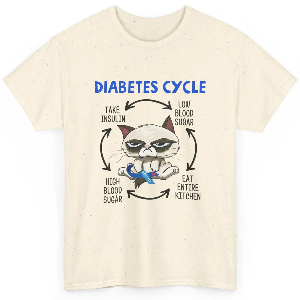 Diabetes Cycle Funny Cat Awareness Insulin Grumpy Warrior Classic Unisex T-Shirt