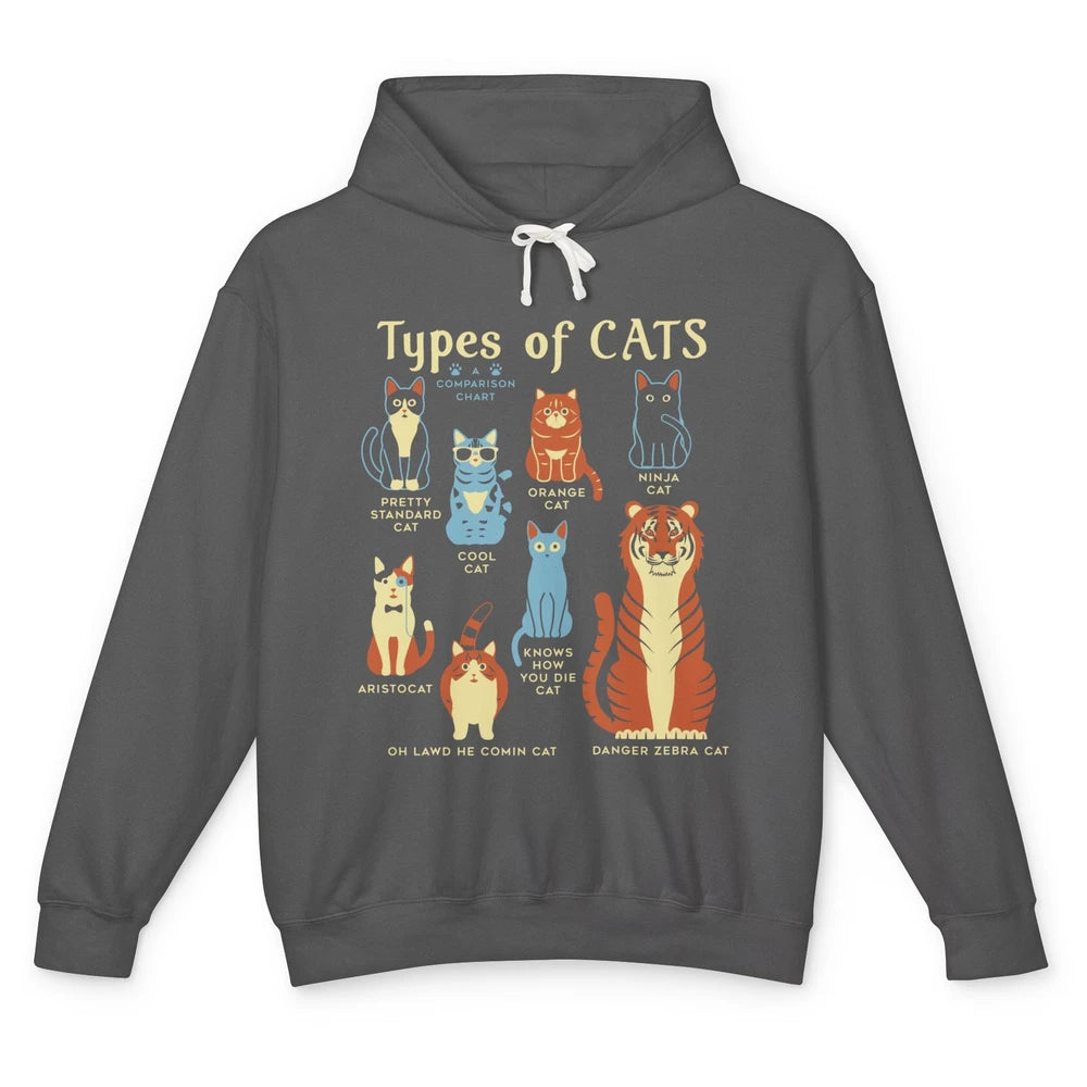 Types Of Cat Funny Comparison Cat Orange Cat Blue Cat Lovers Unisex Lightweight Hoodie