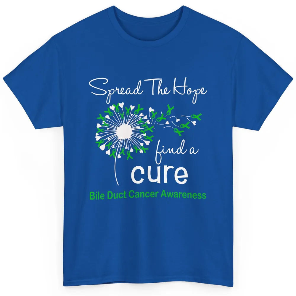 Dandelion Bile Duct Cancer Awareness Find Cure Green Ribbon Classic Unisex T-Shirt