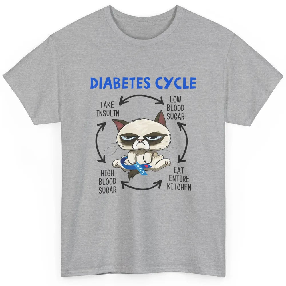 Diabetes Cycle Funny Cat Awareness Insulin Grumpy Warrior Classic Unisex T-Shirt