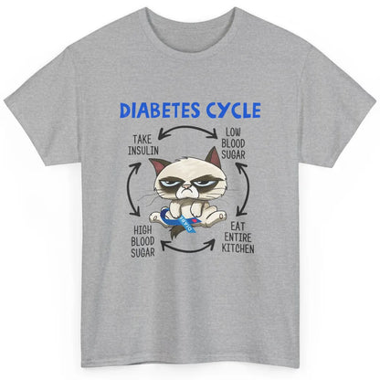 Diabetes Cycle Funny Cat Awareness Insulin Grumpy Warrior Classic Unisex T-Shirt