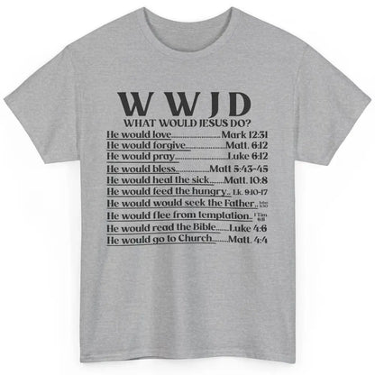 What Would Jesus Do Bible Verse Christian Religious WWJD Classic Unisex T-Shirt