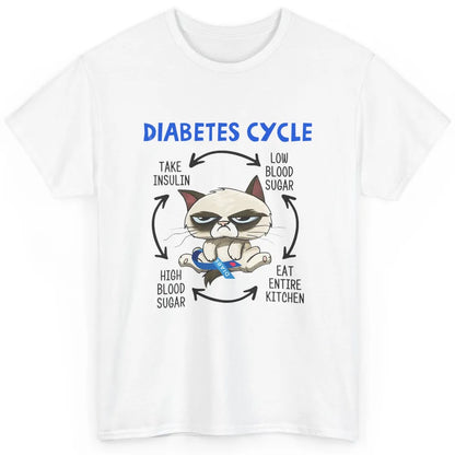 Diabetes Cycle Funny Cat Awareness Insulin Grumpy Warrior Classic Unisex T-Shirt