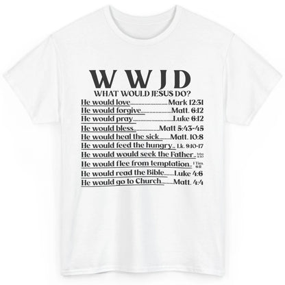 What Would Jesus Do Bible Verse Christian Religious WWJD Classic Unisex T-Shirt